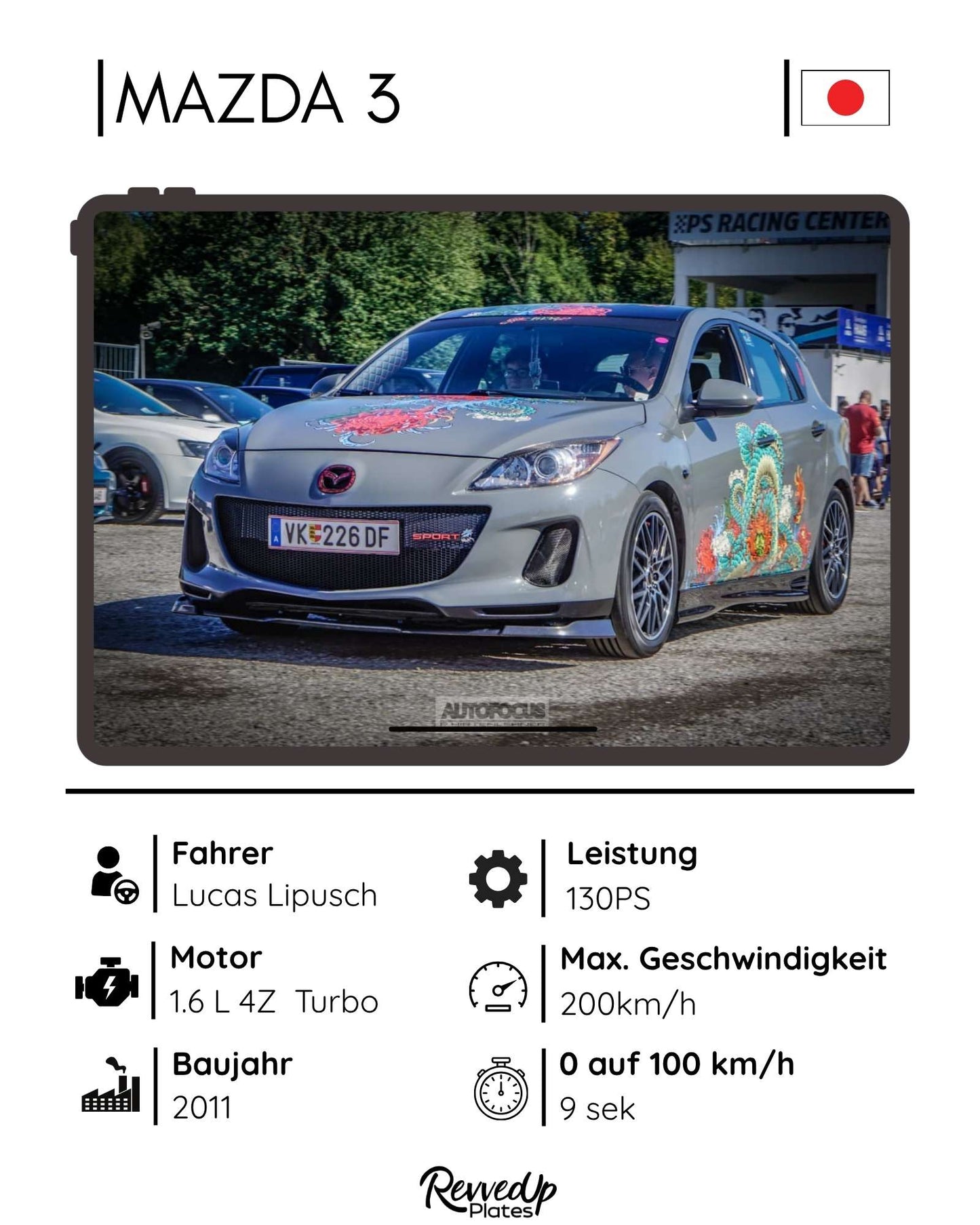Personalisiertes Auto-Sammelkartencover – individueller Druck auf Aluverbund oder Acrylglas
